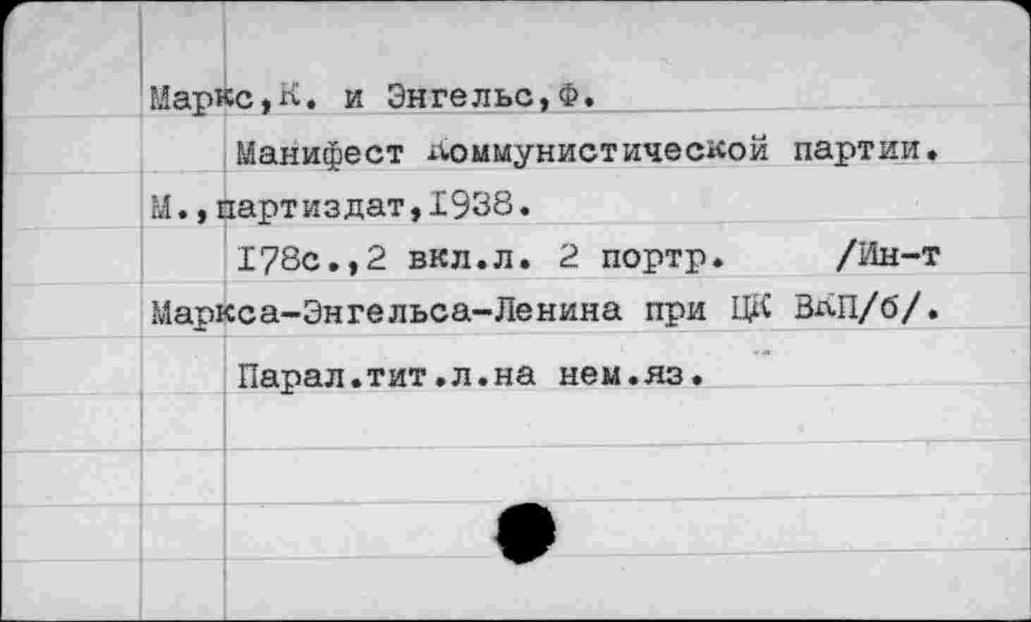 ﻿Маркс,К. и Энгельс, Ф.
Манифест Коммунистической партии. М.,парт издат,1938.
178с.,2 вкл.л. 2 портр. /Ин-т Маркса-Энгельса-Ленина при ЦК ВлП/б/.
Парал.тит.л.на нем.яз.